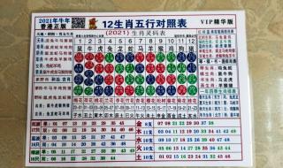 2021年12月6日五行穿衣 2021年12月6日五行穿衣